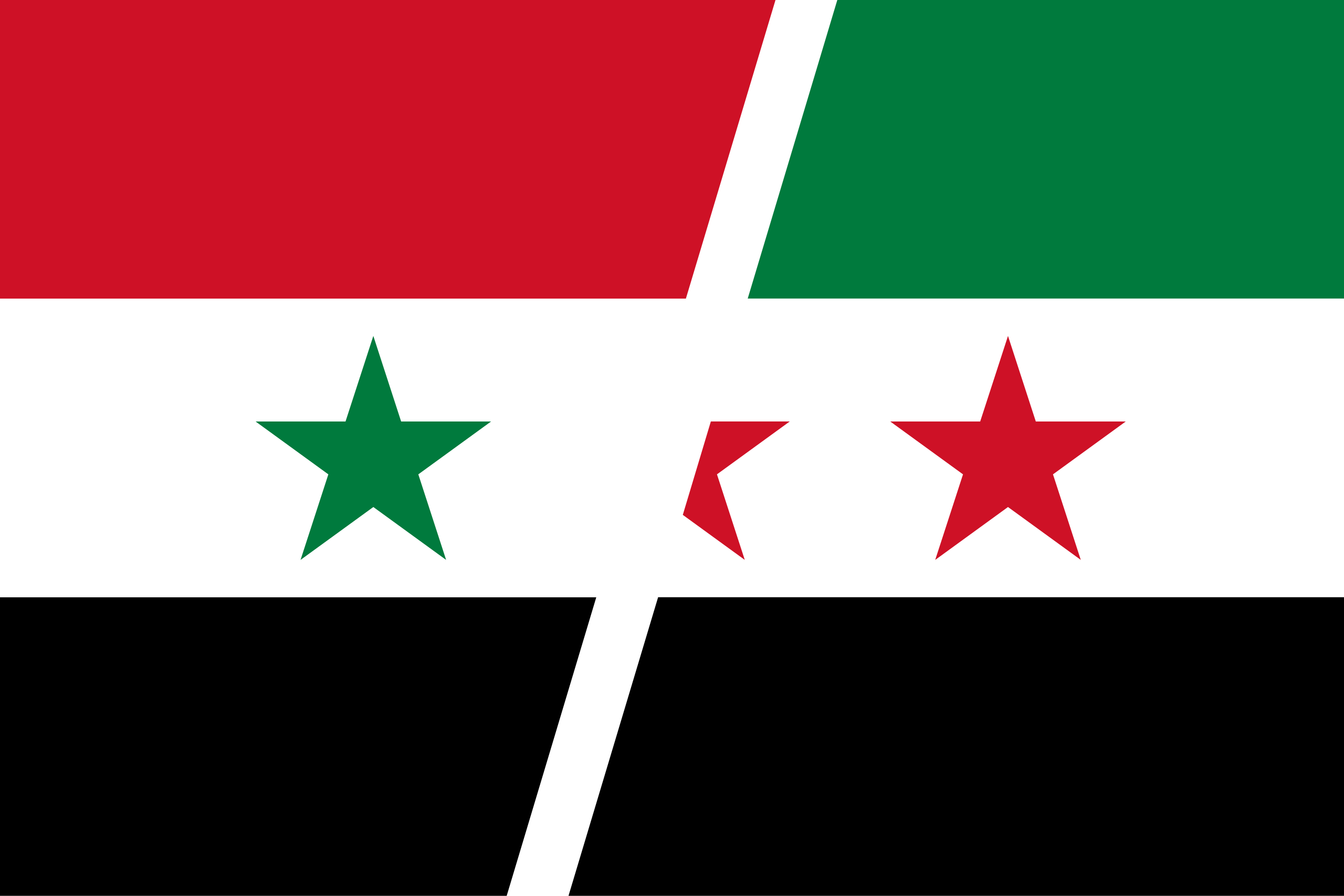 Drapeau de la Syrie